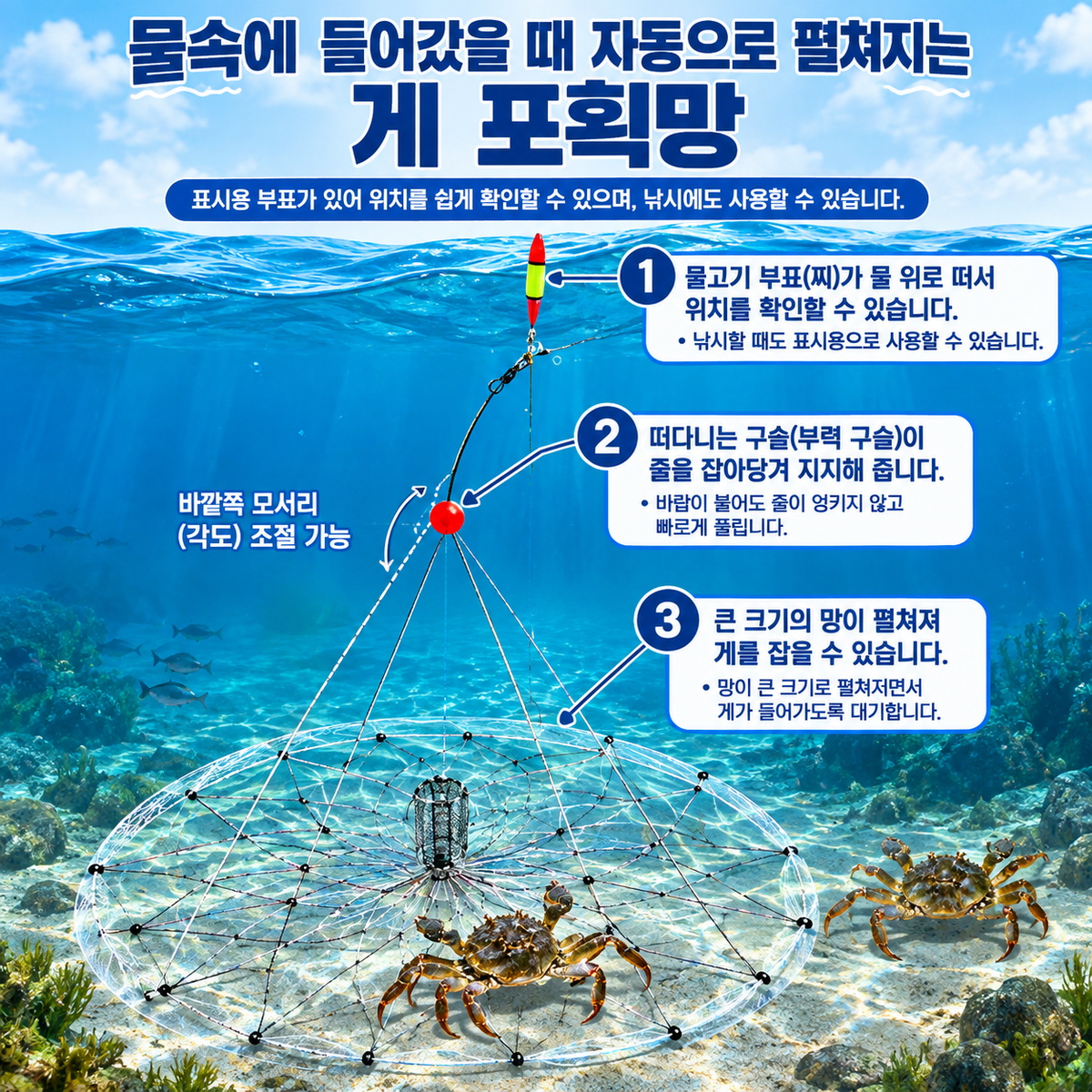 자동 개폐식 포획망, 강철 와이어 크랩, 어류 케이지