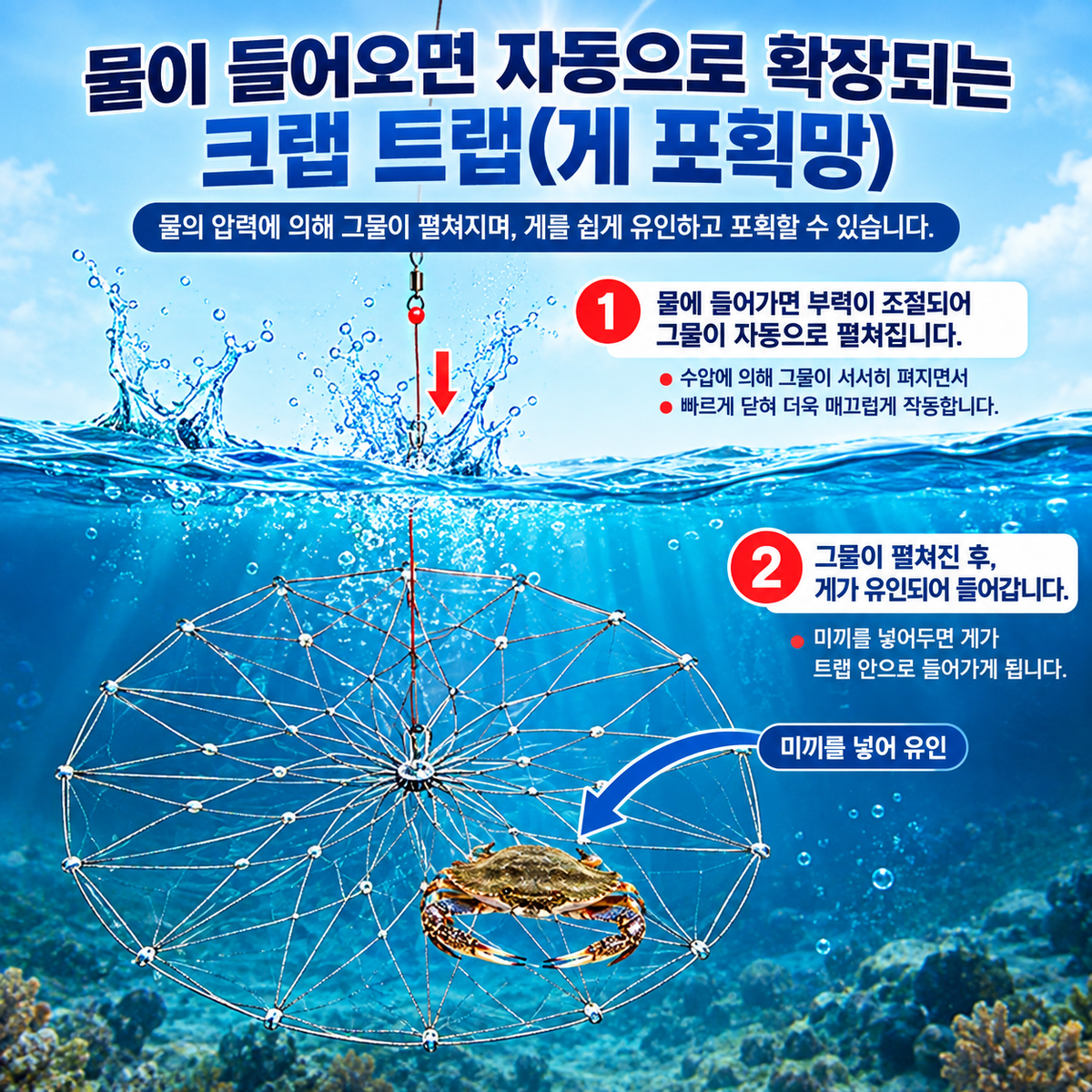 자동 개폐식 포획망, 강철 와이어 크랩, 어류 케이지